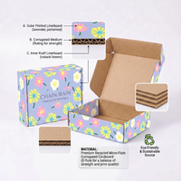 Boîte d'expédition en carton ondulé avec finition de revêtement UV et logo personnalisé, fabriquée en usine, certifiée pour l'emballage cadeau