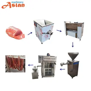 2024 New Sausage Production Line/Sausage Stuffing Making Machine/Sausage Meat Making Machine Price