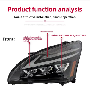 Nuevo Conjunto de Faros LED para Lexus RX330 RX350 2003-2008, Reemplazo de Faros Delanteros, Actualización de Iluminación Automotriz - Product Image 6