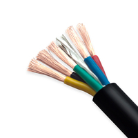 Fabrication d'équipements OEM, câble flexible sur mesure YVFR