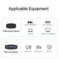 Câble adaptateur convertisseur HDMI vers VGA avec alimentation Micro-USB et adaptateur de câble jack audio 3.5MM mâle vers femelle 1080P pour DVD PS4