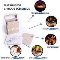 Cartes à jouer personnalisées de haute qualité, papier mat durable, jeu de cartes de poker avec boîte rigide imprimée