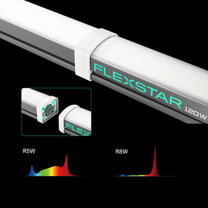 ไฟปลูกต้นไม้ในพื้นที่มีประกัน5ปี IP66 R8สเปกตรัม120วัตต์ - Product Image 3