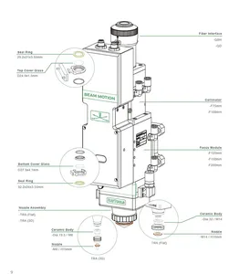 Cabezal de corte por láser de fibra de enfoque automático ZP Raytools BM111 para máquina de corte por láser de fibra