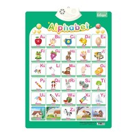 Gráfico de Pared Educativo con Sonido del Alfabeto Inglés y Palabras, Juguete de Aprendizaje Divertido para Niños, Edición Temprana, Exportación Transfronteriza