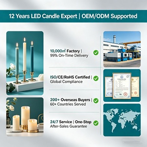 Lampu LED minyak kecil kuda poni Natal kualitas tinggi lampu lentera tempat lilin untuk RUMAH & Acara dibuat plastik - Product Image 6
