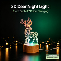 Changement de forme Déformation Motif cerf Distorsion Base Texte Marque d'eau chinoise Flou Moche Pièces supplémentaires Anatomie déformée Lumière trop exposée