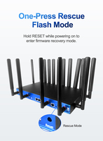 Routeur WiFi6 5G multi-SIM avec liaison cellulaire 4G, pare-feu OpenWRT, 1 port WAN, 3 ports LAN, 16 antennes externes