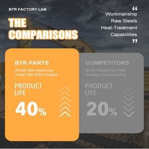 Запчасти ходовой части для гусеничного бульдозера <span class=keywords><strong>Mitsubishi</strong></span> <span class=keywords><strong>BD2G</strong></span>: гусеничная цепь, гусеничные траки, гусеничные накладки 58075-13602 - Product Image 5