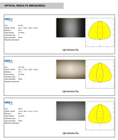 Ledils CS14597_HB-IP-2X6-O ~30 115 Assemblages de lentilles LED ovales en PMMA, matrice de lentilles rectangulaires, transmittance >90%, garantie 1 an