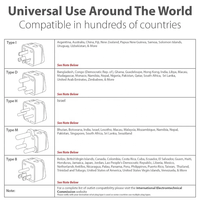 Adaptor perjalanan Universal tipe M 2-in-1 ke Afrika Selatan besar 3 Pin bulat dengan pintu pengaman 15A Plug dengan soket
