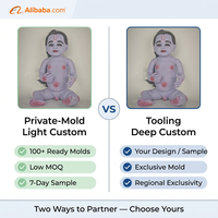 Poupée Bébé Reborn Personnalisée en Silicone Intégral, Peinte à la Main, Réaliste, Toucher Doux, Nouveau-né, Vente en Gros OEM