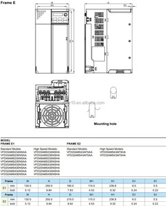 Variateur de fréquence à contrôle sans capteur, entraînement compact VFDME300Series 11Kw, onduleur/CA VFD25AMS43ANSAA - Product Image 5