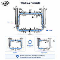 Boîtier de filtre à gaz duplex SS316L avec vannes d'isolation pour la purification continue de l'air comprimé dans les lignes de process hygiéniques