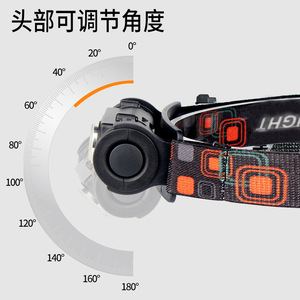 Headlamp Led Rechargeable Battery Adjustable Angle Outdoor Camping Light With <b>Dimmer</b> Function - Product Image 1