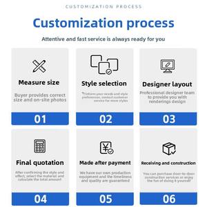 Murales de Pared Personalizados Modernos de Tela de Terciopelo Resistentes a la Humedad para <span class=keywords><strong>Paredes</strong></span> de TV, Murales de Pared en Relieve a Gran Escala sin Costuras - Product Image 3