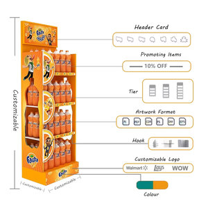 Exhibidor Desmontable de Varios Niveles <span class=keywords><strong>con</strong></span> <span class=keywords><strong>Estantes</strong></span> de <span class=keywords><strong>PVC</strong></span> Ecológico Resistentes al Agua para Supermercados y Tiendas Minoristas - Product Image 5