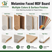 Panneau MDF mélaminé gris E1, panneau de fibres à densité moyenne stratifié pour l'aménagement de magasins, les présentoirs et les rayonnages