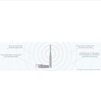 SMLIGHT SLZB-06P 10 Zigbee 3.0 a Ethernet, USB y WiFi Gateway Coordinador, Artículos para el Hogar Inteligente >> Productos para el Hogar Inteligente