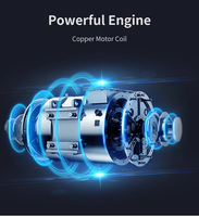 Compresseur d'air numérique portable haute pression 20V OEM 150PSI multifonction pour pneus de voiture