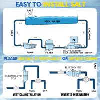 Remplacement T-CELL-15 de chlorateur d'eau salée pour les piscines Hayward TurboCell T15 W3T-CELL-15 GLX-CELL-15-W jusqu'à 40000 gallons