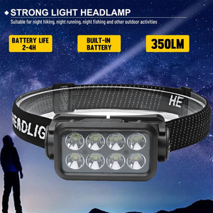 Linterna Frontal WOSEN Mini Portátil, Impermeable IP65, Alta Luminosidad, 8 LED, Sensor de Movimiento, Recargable por USB, Alcance de 200-299M - Product Image 2