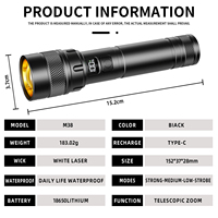 Lampe de sport EDC, ultra-légère, 700 lumens, étanche IPX4, lampe torche LED en aluminium de qualité aéronautique pour les situations d'urgence en extérieur et les pannes de courant
