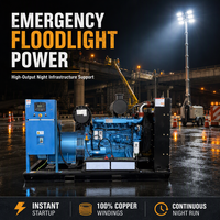 Groupe électrogène de secours monophasé et triphasé, conçu pour les conditions polaires, avec programme d'engagement en termes de temps d'utilisation et alimentation d'urgence