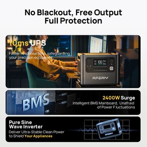 AF-P210 2048Wh Large Capacity <strong>Portable</strong> Mobile Power Supply Solar Power <strong>Portable</strong> Generator <strong>Portable</strong> Power Station - Product Image 6