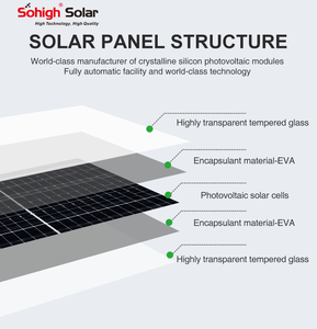Double panneau solaire double verre 600W Batterie lithium 5KWH 10KWH 15KWH Onduleur hybride 7K Energie solaire Systèmes domestiques complets <span class=keywords><strong>Sohigh</strong></span> - Product Image 3