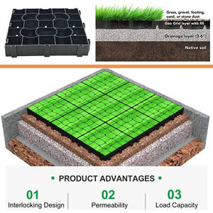 Système de grille en gravier HDPE de haute qualité Sunsbuild, renforcement du sol, allées de voitures, zones de stationnement, chemins de jardin, construction en extérieur - Product Image 3