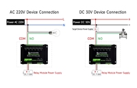 ZYSY) Relais Modbus RTU (B) Module industriel 8 canaux (B) avec interface RS485, circuits d'isolation multiples 7~36V