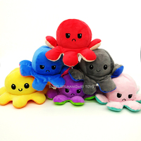 Peluche Poulpe Réversible 20 cm – Jouet en Peluche Octopus à Émotions Changeantes – Vente en Gros Direct Usine