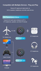 Émetteur audio <span class=keywords><strong>Bluetooth</strong></span> à deux ports <span class=keywords><strong>pour</strong></span> le transport aérien <span class=keywords><strong>Adaptateur</strong></span> audio sans fil 3.5mm mâle vers <span class=keywords><strong>Bluetooth</strong></span> <span class=keywords><strong>pour</strong></span> écouteurs et TWS - Product Image 4