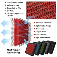 Filter Udara Sport High Flow 13727843284 LMD untuk M2 F87 M3 F80 M4 F82 M4 F83 M5 F10 OLIVER 2011-2021 Dapat Dicuci Merah 213x237mm