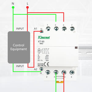 อุปกรณ์ป้อ<span class=keywords><strong>ง</strong></span>กันไฟกระชาก, 1000V DC 2P Power SPD สำหรับระบบพลัง<span class=keywords><strong>ง</strong></span>านแส<span class=keywords><strong>ง</strong></span>อาทิตย์20KA 40KA ป้องกันไฟกระชาก - Product Image 4