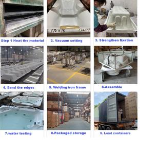 Moderno Estilo Norteamericano Multi-tamaño cuadrado Rectangular blanco acrílico baño ducha Base drenaje impermeable característica hoteles - Product Image 5