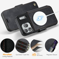 Étui portefeuille magnétique CaseMe pour iPhone 17 Pro Max, coque à rabat en PU premium avec protection RFID pour iPhone 17 Pro Max