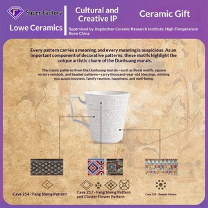 Lowe <b>ceramic</b> <b>mug</b> custom high-value water cup home living room breakfast cup girls office drinking cup - Product Image 2
