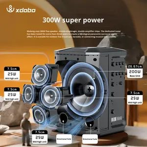 SINOBAND Wukong Xidobao 300W Song <span class=keywords><strong>XDOBO</strong></span> En direct avec basses puissantes pour haut-parleur, 2 microphones, étanche IPX5, 10000mAh - Product Image 3