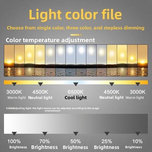 <span class=keywords><strong>Espejo</strong></span> de Baño Inteligente con Iluminación LED Creativa y Antivaho, Montado en la Pared para Uso en el Inodoro y Lavabo, Ideal para <span class=keywords><strong>Maquillaje</strong></span> - Product Image 5