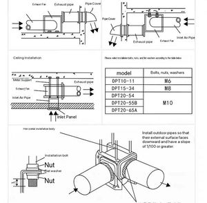 Extractor de Aire de Hierro Fundido para Uso Doméstico y Hotelero, Ventilación Dividida con Conducto de Aire, Motor de CA, Personalizable ODM/OEM para Baño y Restaurante - Product Image 6