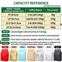 Sac d'emballage pour aliments pour animaux de compagnie en grains de café, qualité alimentaire, BOPP/AL/PE, pochette verticale avec valve unidirectionnelle, fermeture éclair, soudure huit côtés, imprimé personnalisé