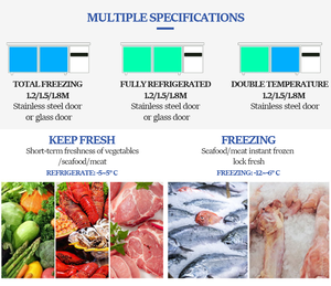 Nouveau réfrigérateur réfrigéré à refroidissement statique commercial sous le comptoir Table de travail Réfrigérateur de cuisine à économie d'énergie - Product Image 6