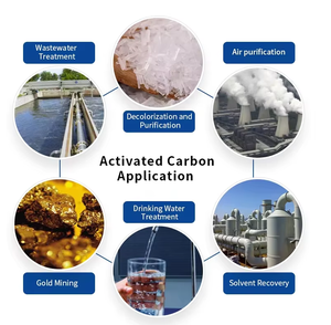 Carbón Activado de Cáscara de Coco - Fabricante Directo, Malla 6*12, <span class=keywords><strong>Precio</strong></span> por Tonelada, Carbón Activado Granular Utilizado en Extracción de Oro - Product Image 6