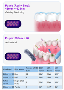 Équipement <span class=keywords><strong>professionnel</strong></span> de machine de <span class=keywords><strong>blanchiment</strong></span> des dents de lampe <span class=keywords><strong>dentaire</strong></span> de la lumière froide LED de trois couleurs à vendre - Product Image 6