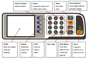 デリートケア注射薬ポータブル充電式バッテリー獣医用器具動物病院用シリンジポンプ - Product Image 4