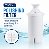 Kartrid Filter Air Minum Rumah Tangga Maxtra Pengganti yang Kompatibel