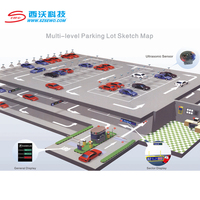 Système de guidage de Parking Intelligent SEWO, projet PGS