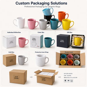 Tazza di <span class=keywords><strong>caffè</strong></span> creativa in tinta unita con logo personalizzato promozionale tazza di ceramica colorata - Product Image 5